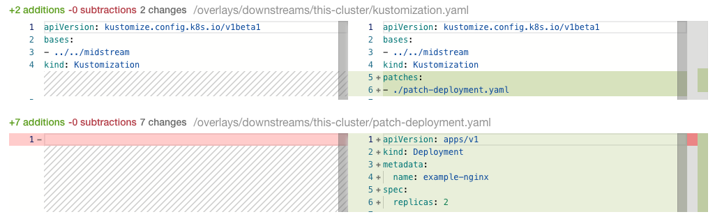 kustomize-view-history-diff